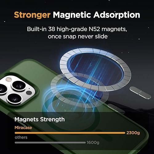Miniatura 184 de Miracase - Funda magnética para iPhone 13 de 6.1 pulgadas (compatible con MagSafe) (con 2 protectores de pantalla), protección de grado militar