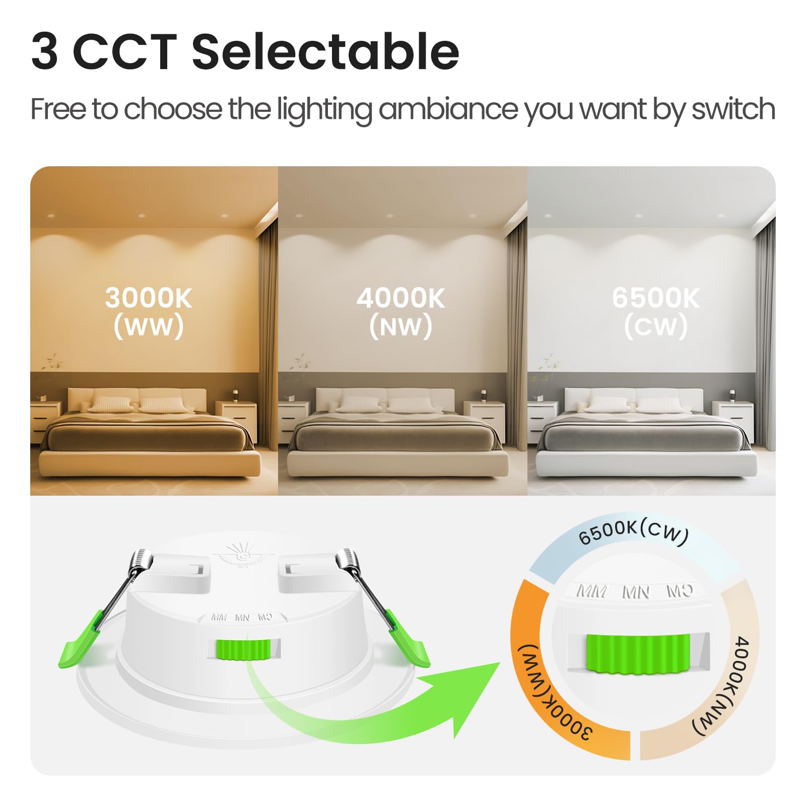 ALUSSO 6 Stück Einbaustrahler Led,15W LED Einbaustrahler Dimmbar AC 220-240V,Warmweiß 3000K Neutralweiß 4000K Kaltweiß 6500K IP44 Deckenspots für Badezimmer Küche Wohnzimmer,Weiß