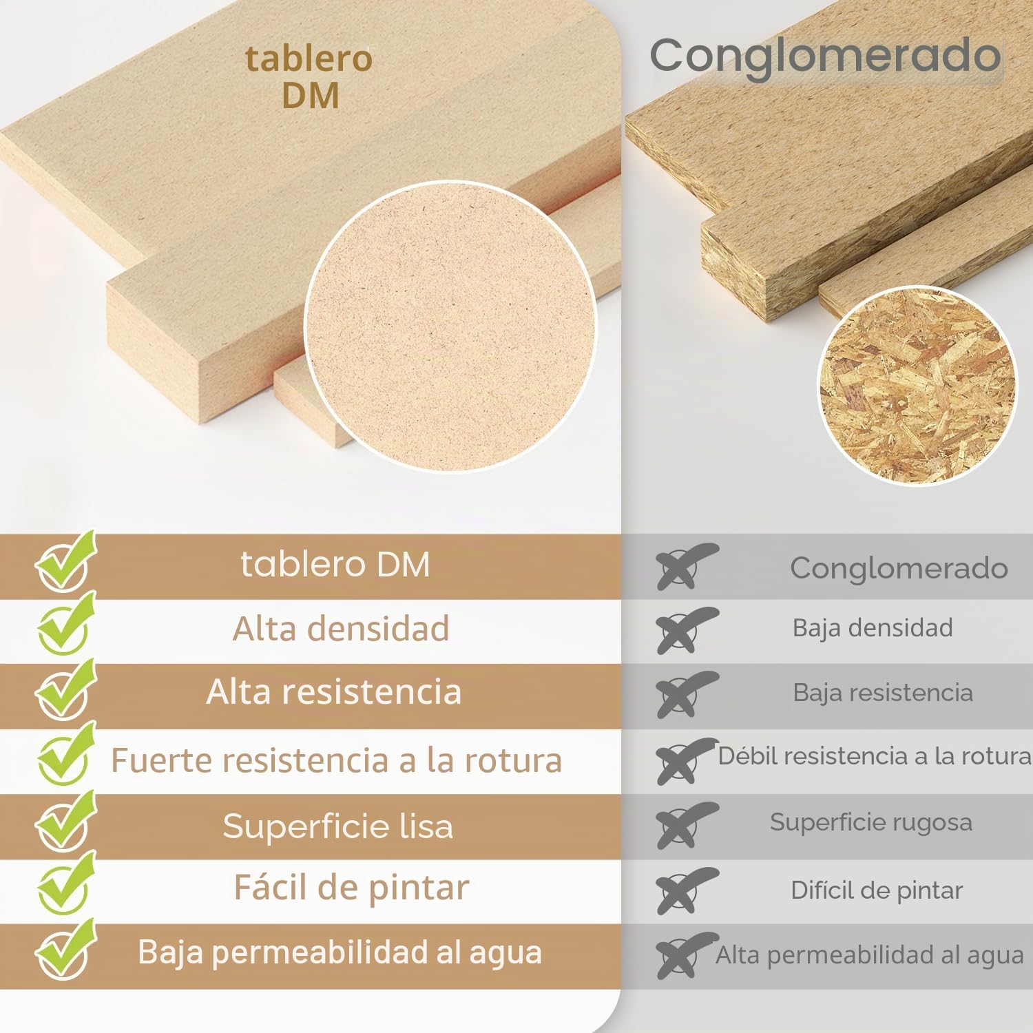 Estante Organizador de Madera para Modelismo con Material MDF, Estante para Pinturas, Porta Destornilladores/Pinceles, Para Pinturas y Herramientas Tamiya, GK1