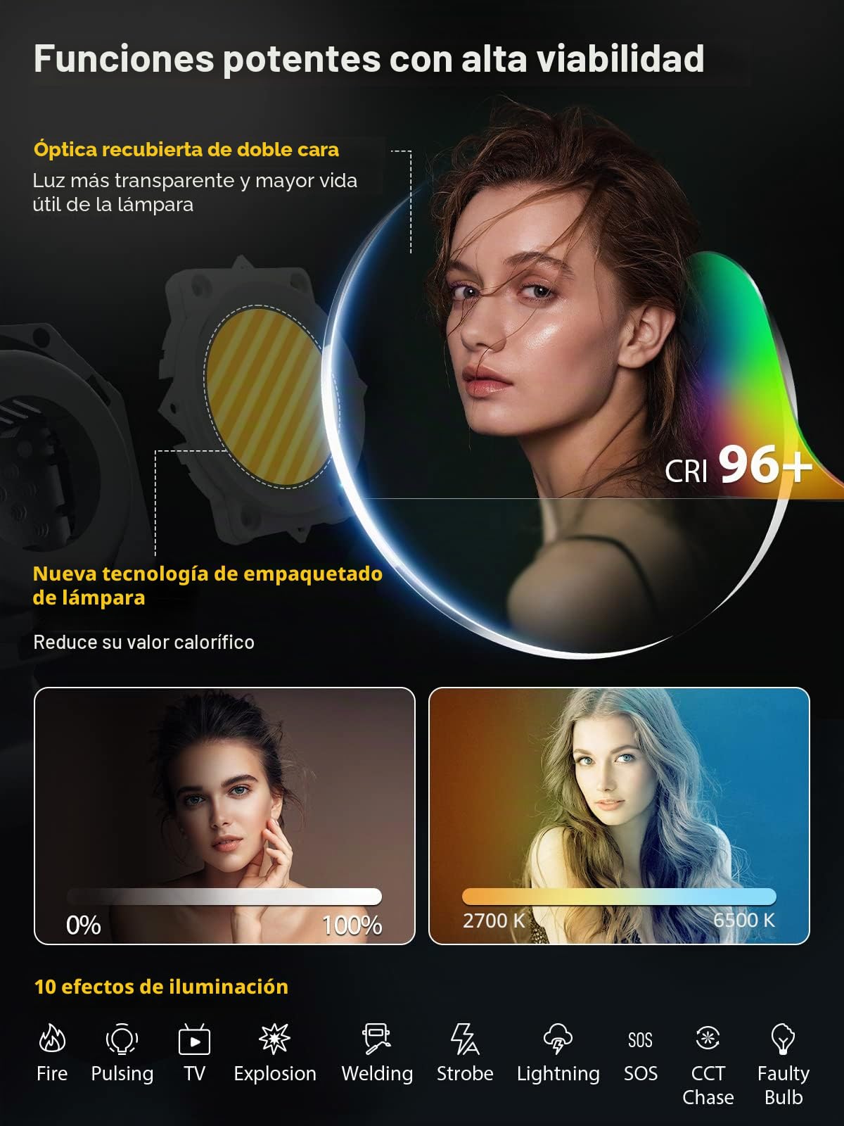Luz de Video, COLBOR CL220 Pro 220W Luz Continua Fotografia 2700~6500K CRI97+ 52700Lux at 1m Lámpara Studio con Montura Bowens App 10 Efectos de Iluminación, Luz-Video-LED-Estudio-Fotografía