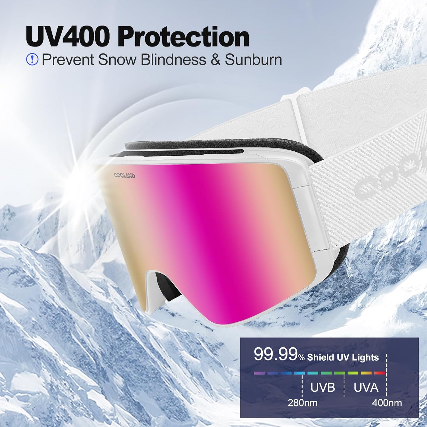 Odoland Ski Goggles with Detachable Lens, Frameless Interchangeable Lens Anti-Fog 100% UV Protection Snowboard Snow Goggles - Image 5