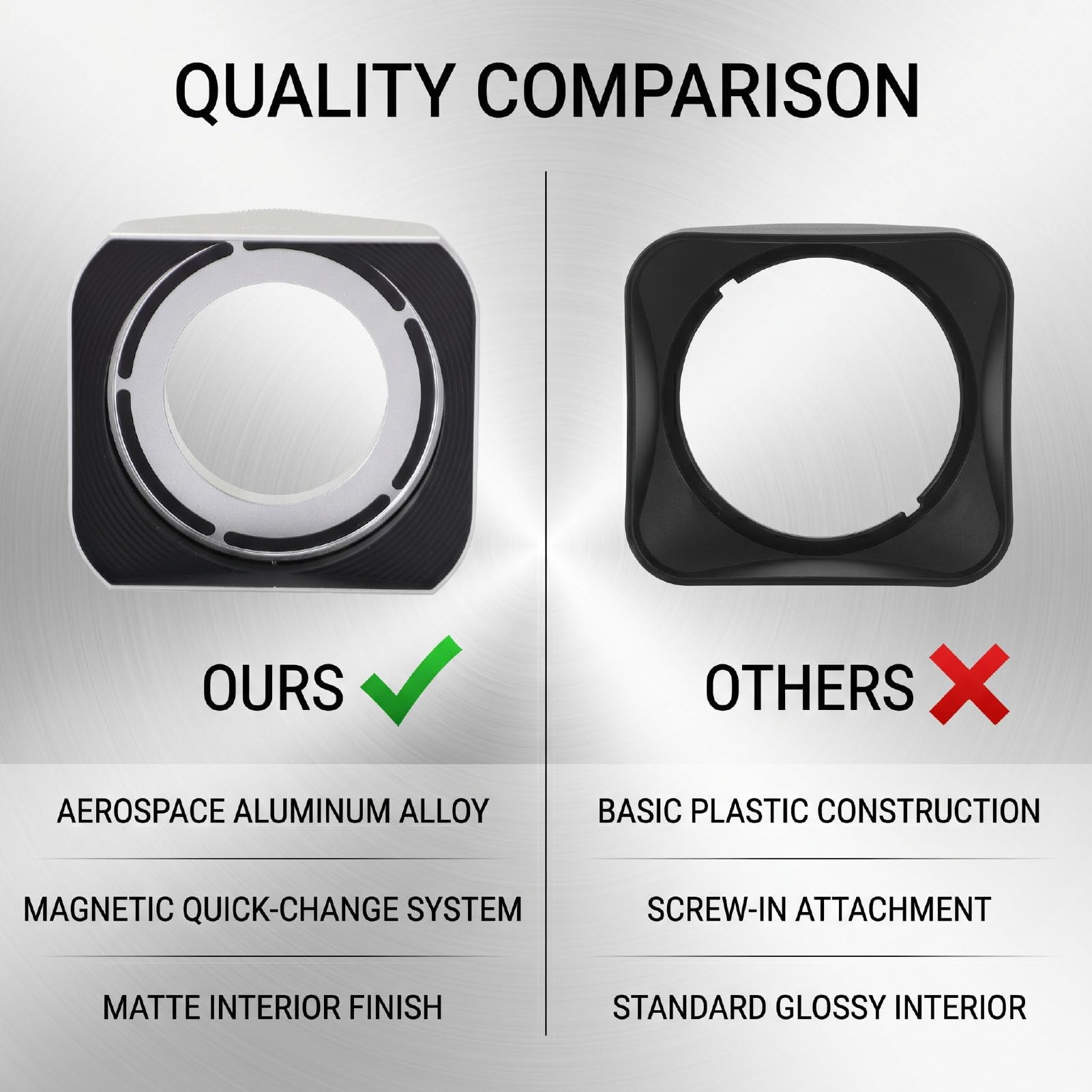 Luocute Paraluce Quadrato per X100VI, Lega di Alluminio da 39 Mm (SILVER) | Struttura in Metallo di Grado Aerospaziale, Adattatore per Filtro Magnetico, Schermatura da Abbagliamento e Polvere
