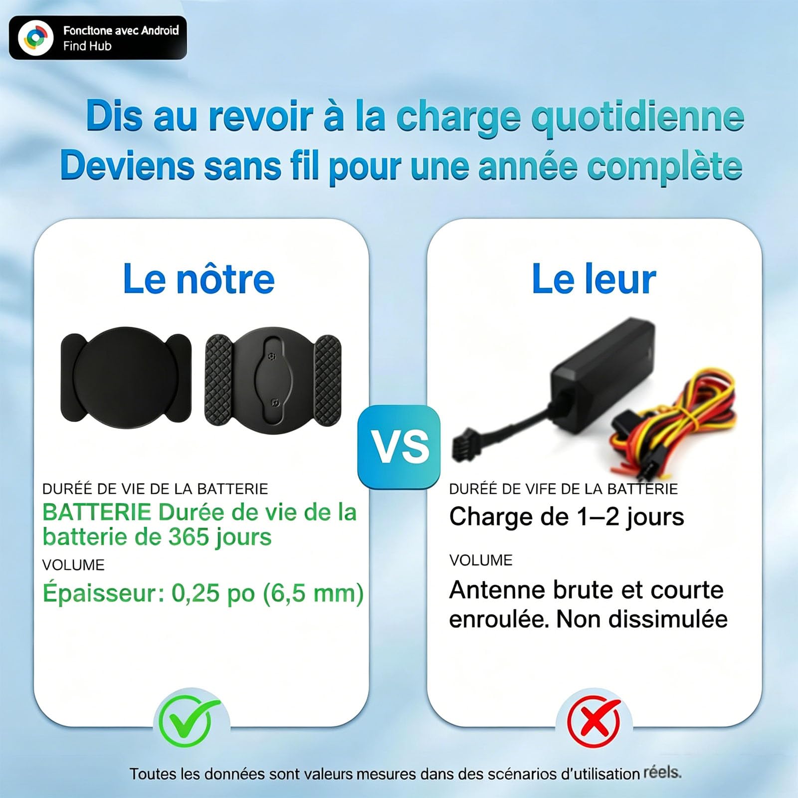 Vitivie Tracer GPS, Vitivie GPS GP90 Tracker Bluetooth Anti-Perte, Traceur Intelligent pour Clés Animaux Et Portefeuilles - Compatible avec L'application Find My D' Apple/Android (Noir)