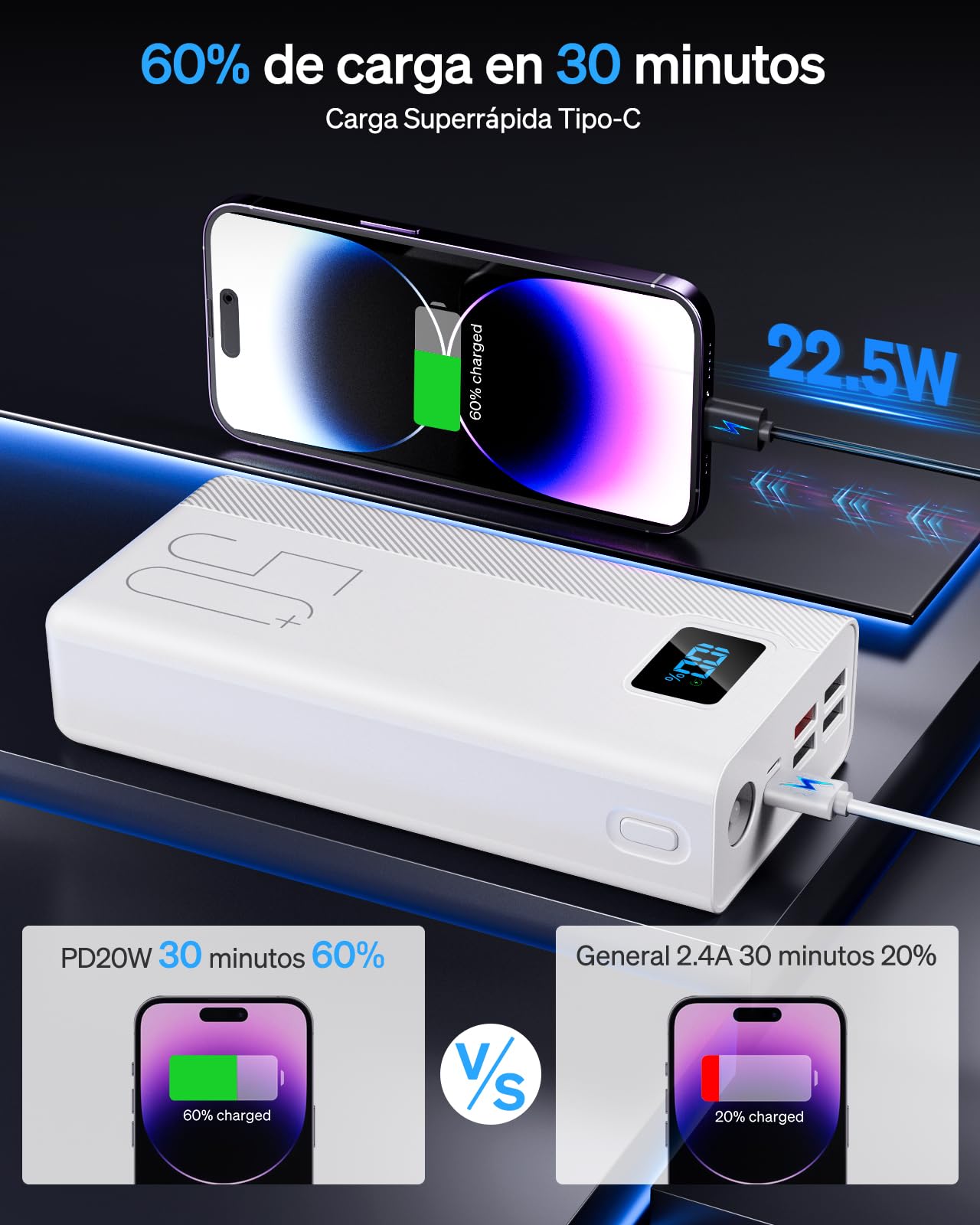 50000mAh Power Bank：22.5W Batería Externa de Carga rápida con Gran Capacidad y 5 Salidas y 3 entradas Reproductor MP3 3PM