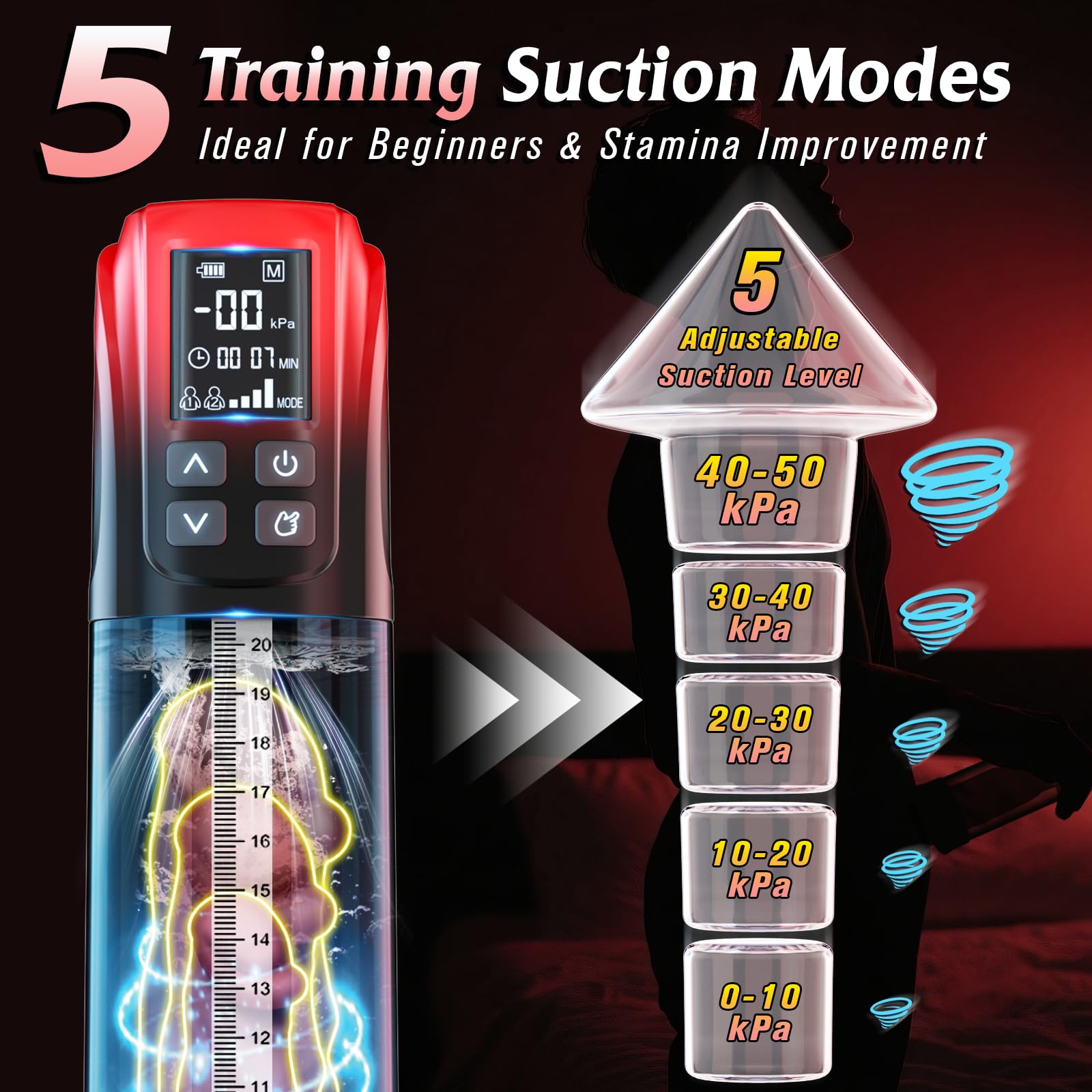 Pompes à Pénis Sex Toys Masturbateur Homme Sextoyse Sexmasturbâteur - Masturbeuse Masculin Sextoy Vagin Mains Libres avec Vaginette Ultra Réaliste, Pompe a Penis Masturbateurs Masculins Sextoys Objet