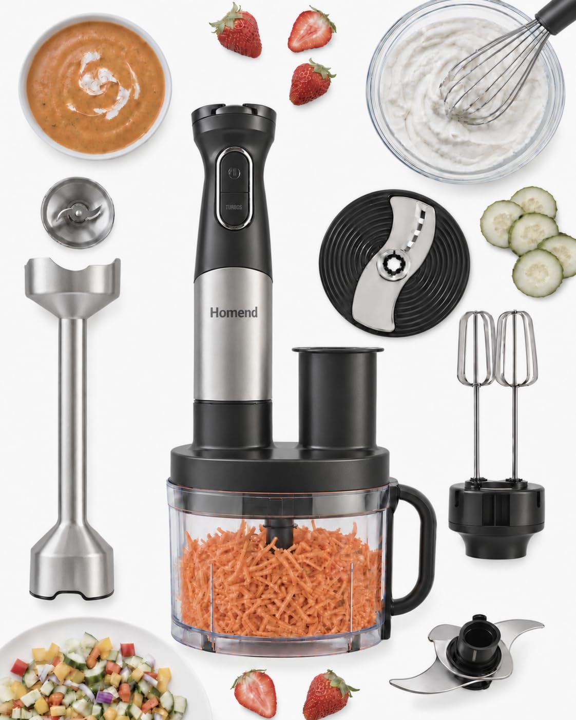 Homend Functionall 1500W Food Processor – 5-in-1 Multi-Attachment Kitchen System | Chopper, Whisk, Reversible Slicing & Grating Disc, Dough Blade & Blender Stick | 1L BPA-Free Bowl