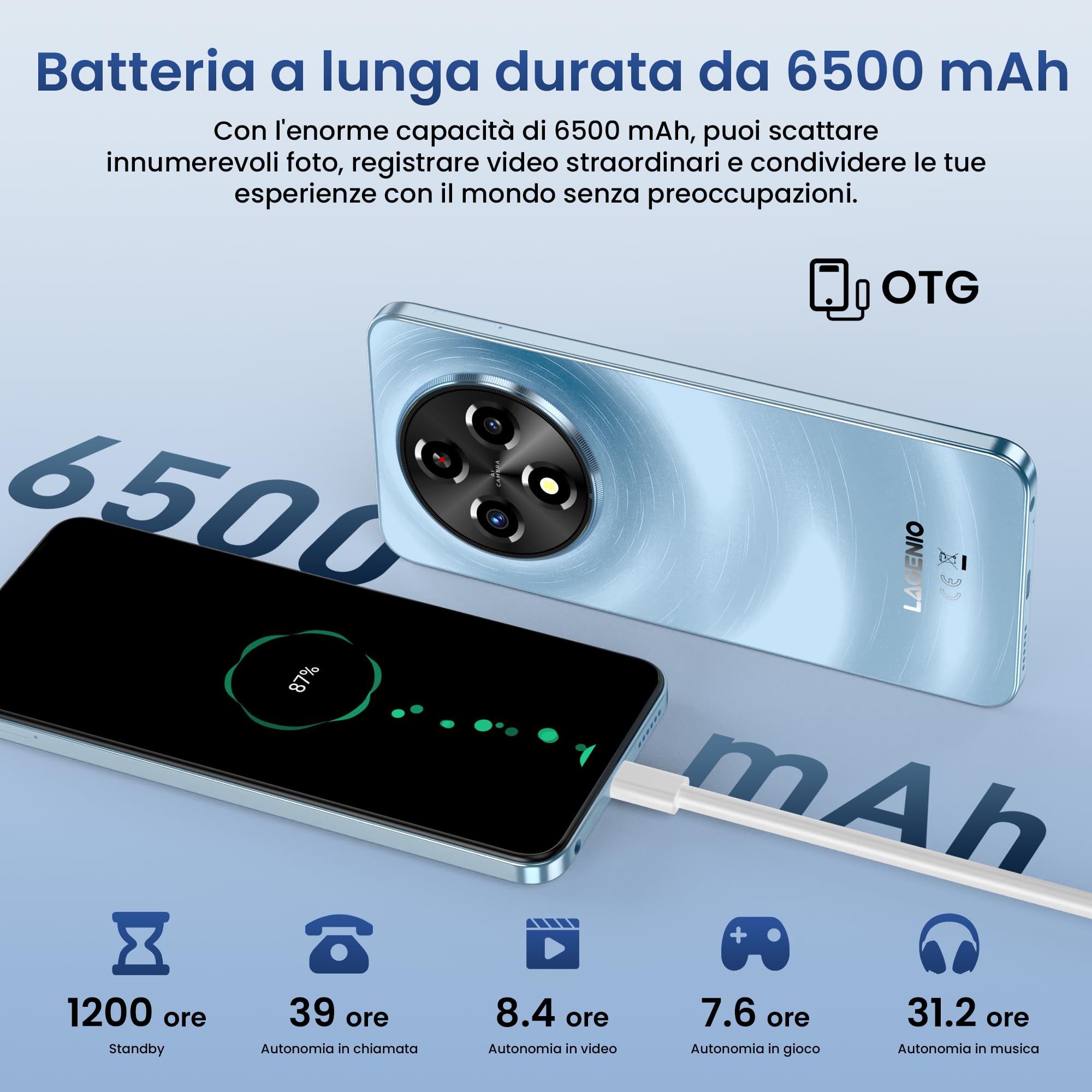 A12 Pro Android 15 Smartphone Libero, 24GB+256GB /TF 1TB, 6.9" HD+Schermo/120Hz Telefono Cellulare, 50MP +8MP Fotocamera, 6500mAh Batterie, 4G Dual SIM/Widevine L1/Face Unlock