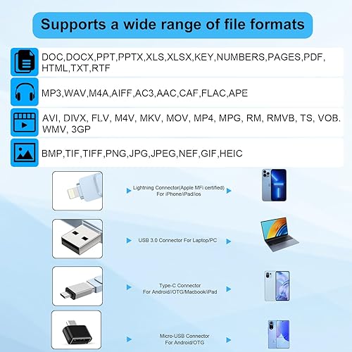 Miniatura 6 de Memoria USB de 256 GB con certificación MFi para iPhone, almacenamiento externo de alta velocidad para iPhoneAndroidiPadiOSPCcomputadora y más