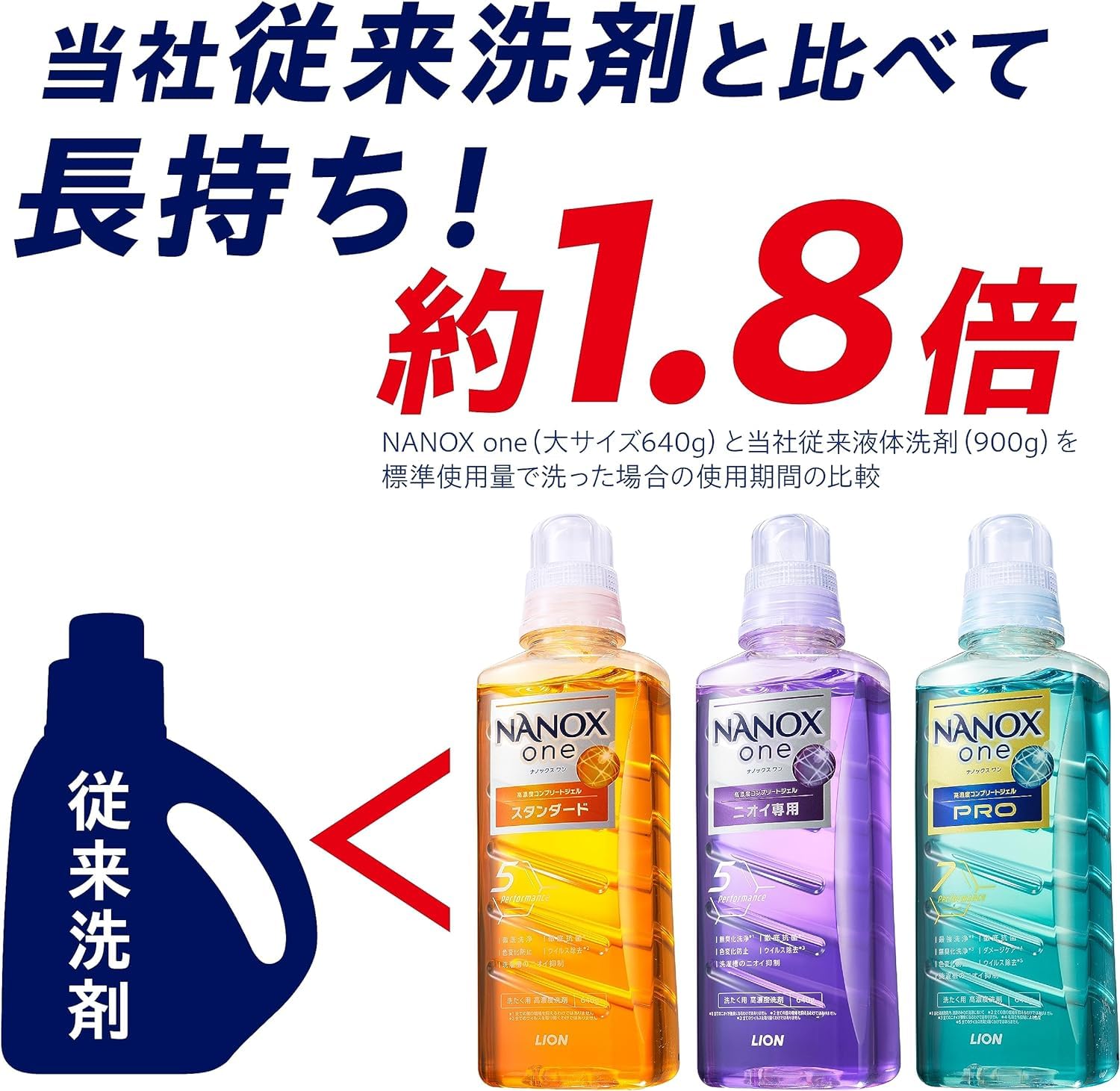 Amazon | ライオン NANOX one ナノックス ワン PRO ワンパック 10g×6袋