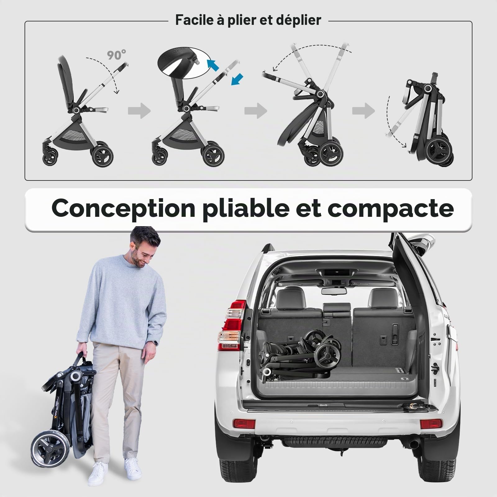 ELITTLE EMU Poussette Pliante Reversible, Poussette Bebe Face Parents 25kg,Automatique Centre Gravité Conception Rréglage,Landaus Siège Dossier 95-175°pour Exterieur Ville pour Bebe 0 a 3 Ans,Noir