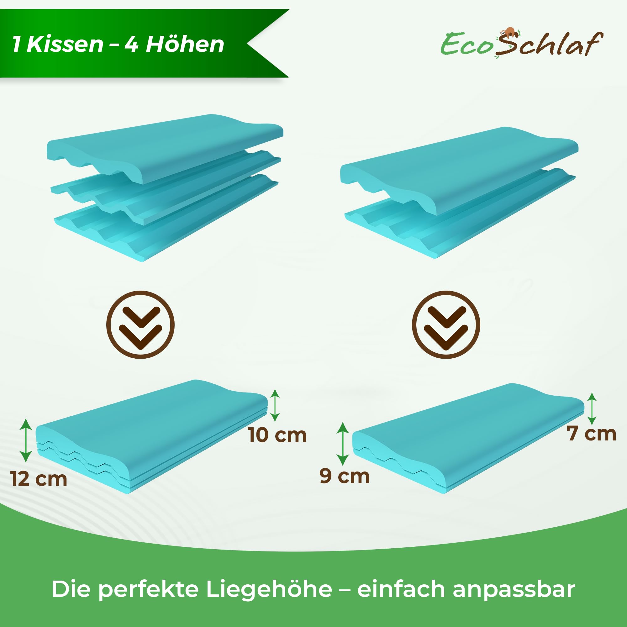 Orthopädisches Kissen Premium Nackenstützkissen – Zertifiziert – Seitenschläferkissen Nackenkissen aus Soft Memory Foam – Ergonomisches Kopfkissen Nackenschmerzen Antischnarchkissen (Weiß)