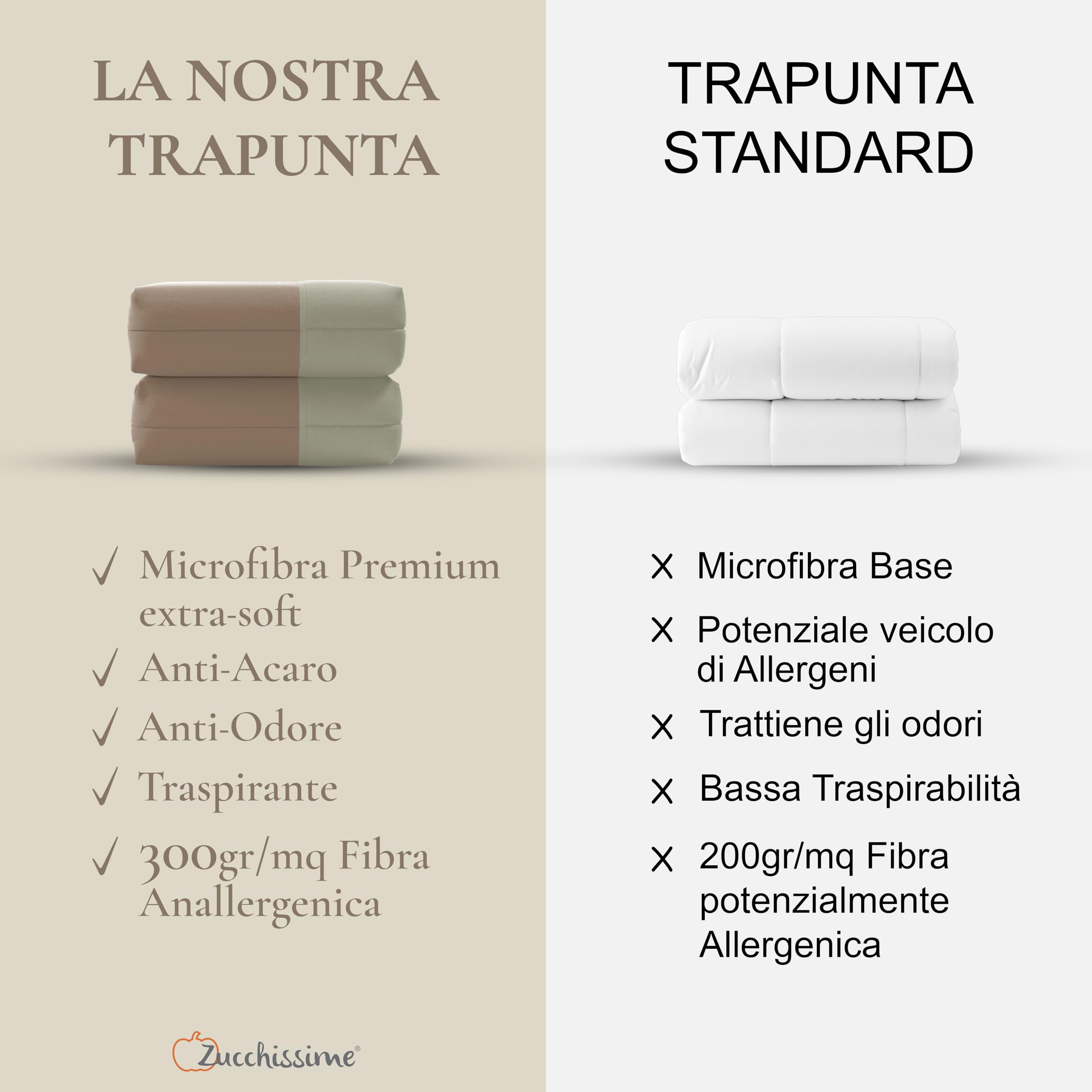 Trapunta Invernale Matrimoniale 260x265 | calda e leggera, double face, design elegante | Coperta Matrimoniale Invernale in microfibra | comfort avvolgente e qualità sartoriale 350 g/m²