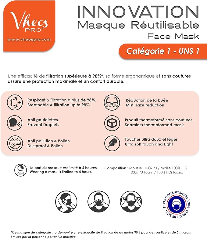 Vheospro Lot de 2 - Masque Multiple couleurs - catégorie 1 