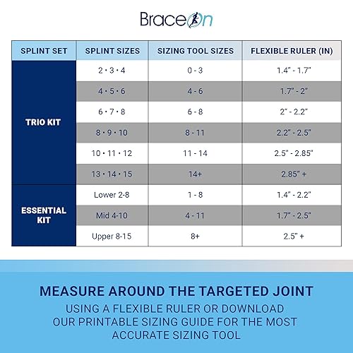 Miniatura 2 de EZ - Férula de dedo paquete con 3 unidades