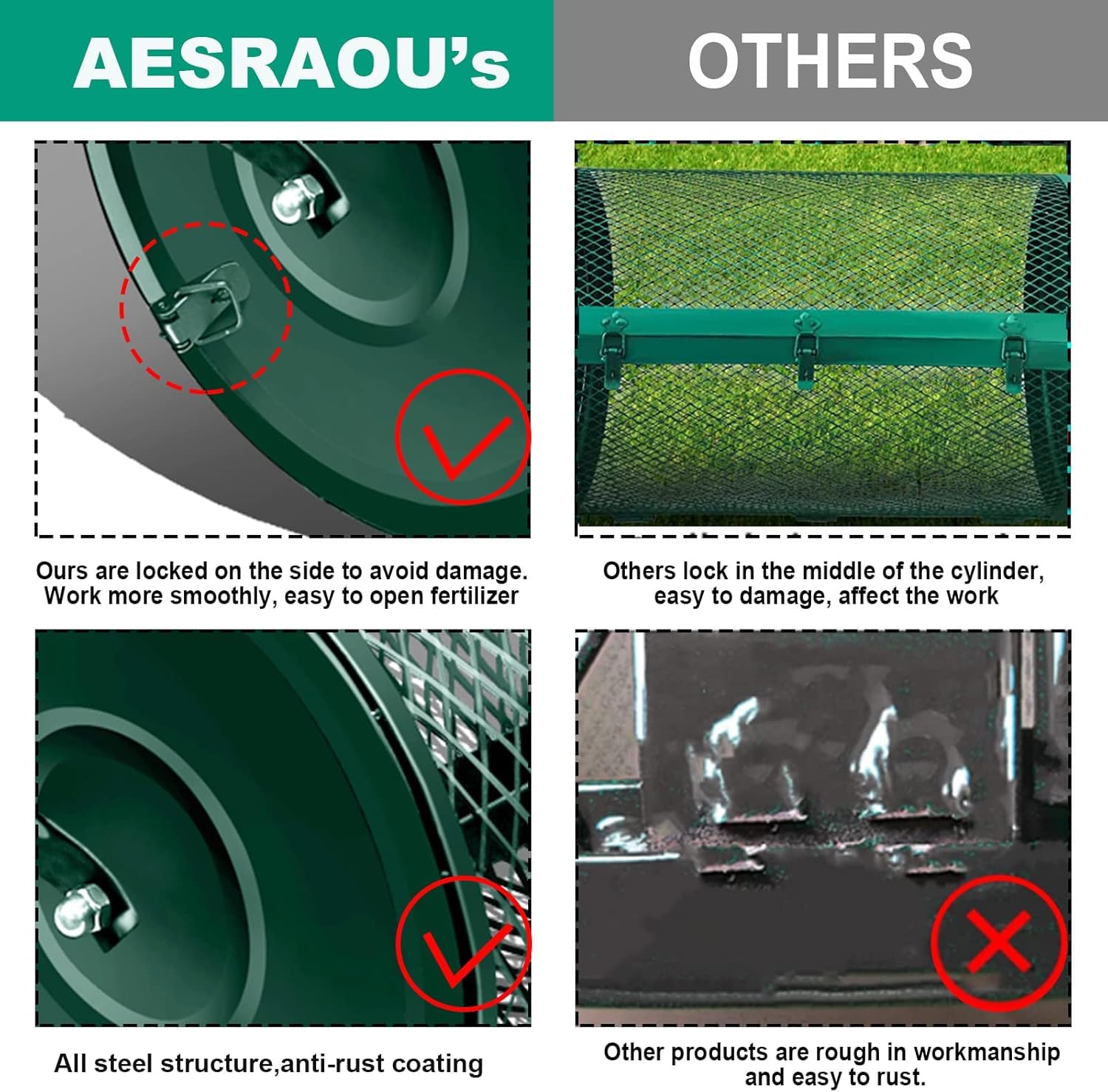 Distribuidor de Compost de 24" con Musgo de turba y pestillos mejorados - Distribuidor de Fertilizantes de Malla metálica Resistente para césped y Semillas Multiusos (Verde)