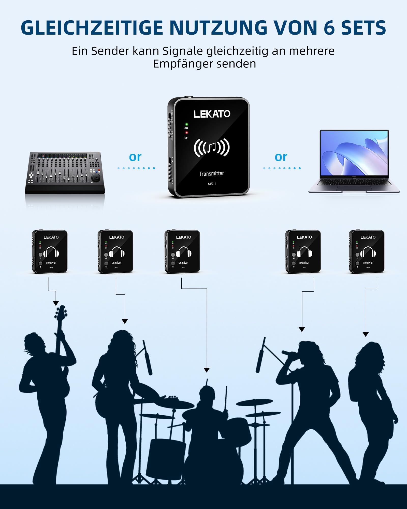 MS-1 Drahtloses In-Ear Monitoring, LEKATO Professionelles kabelloses 2.4G Stereo IEM-System mit Sender & Empfänger Betrieb im Mono- und Stereo-Mode Geeignet für Studio Live-Auftritt und Musiker