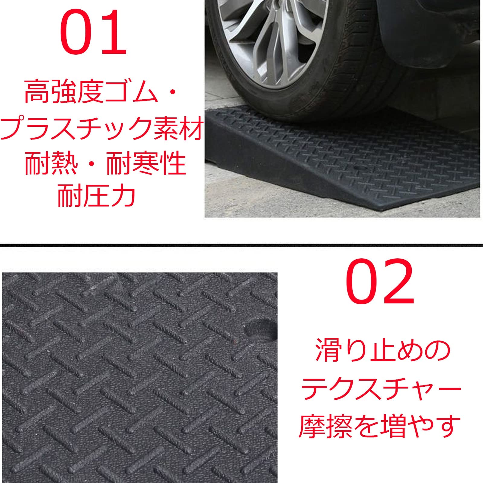Amazon.co.jp: 段差解消スロープ、段差プレート 固定用ネジ付き 駐車場