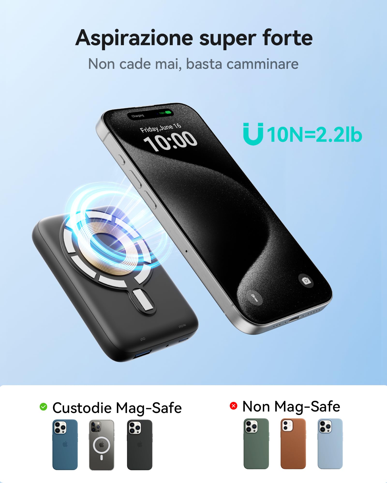INIU for Magsafe Power Bank, 10000mAh 20W Magnetico Powerbank Battery Pack Ricarica Rapida, USB C in & Out Wireless Caricatore Portatile per iPhone 16 15 14 13 12 Pro Max Mini and Mag Safe Case