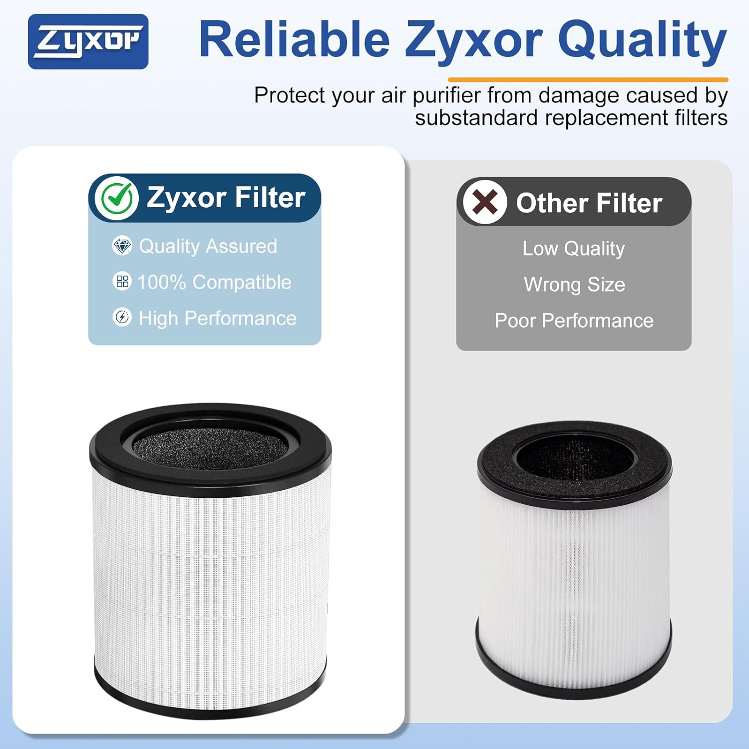 B-D02L Replacement Filter,Compatible with MOOKA B-D02L/M05 Air Purifier,Also fits VEWIOR B-D02U&KOIOS B-D02L Air Purifier,Replacement Filter for MOOKA Air Purifier B-D02L 2-Pack