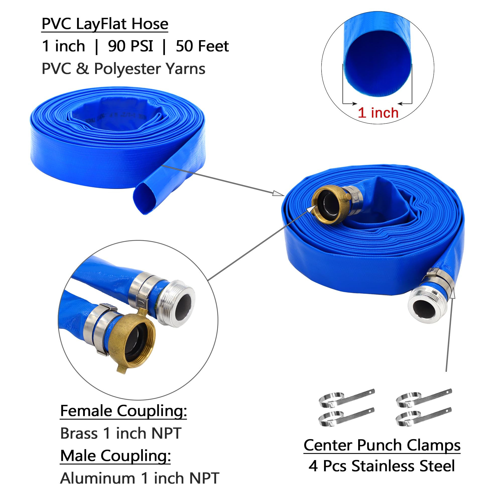DAVCO Manguera de lavado de piscina de 1 pulgada ID x 50 pies, resistente y reforzada, manguera de bomba de descarga de agua plana de PVC azul para piscinas de drenaje y filtros limpios, con