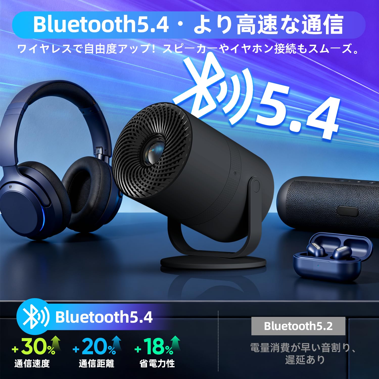 Amazon.co.jp: YINCODI プロジェクター 家庭用【2026年次世代モデル