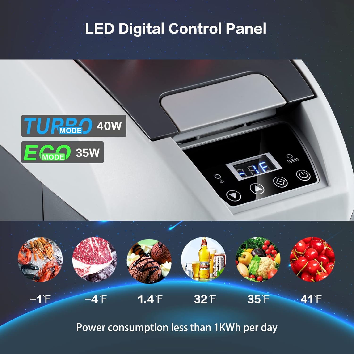 Portable Fridge Freezer Portable Refrigerator for Car 12V Refrigerator Car Cooler Compressor Cooling -0.4℉~50℉ Home and Car Use (10QT, 10L)
