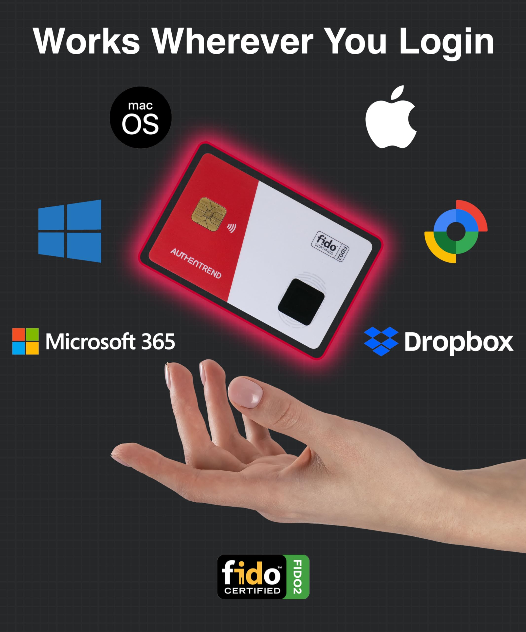 ATKey.Card NFC Sicherheitskarte (Biometrie, Fingerabdruckleser, FIDO2, PIV, Digitale Visitenkarte, Zugangskontroll, NFC, Windows, macOS, Smartphones, Secure Element CC EAL6+)
