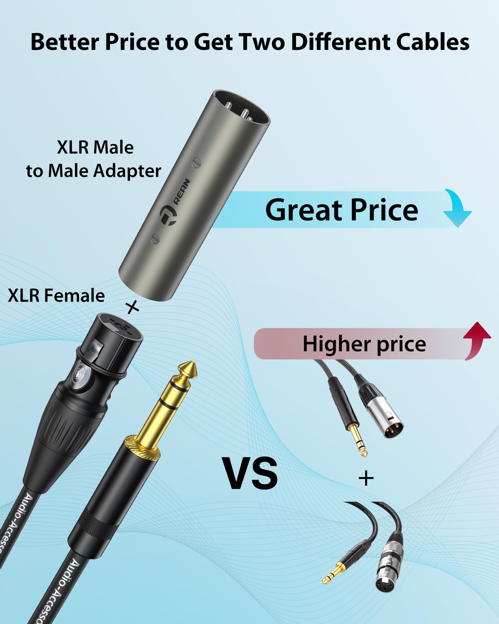 Cable XLR hembra a 1/4 con adaptador XLR macho a macho, conectores Rean de Neutrik, cable TRS a XLR trenzado de nailon reforzado con Kevlar, cable equilibrado de cuarto de pulgada a XLR hembra, 10
