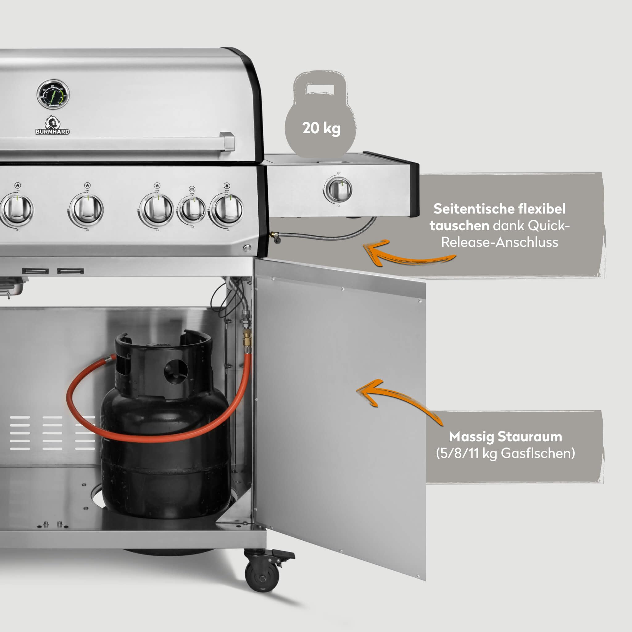 BURNHARD® Gasgrill 6-Brenner, 3,5 kW Edelstahl-Stabbrenner, Infrarot-Keramikbrenner, Heckbrenner, Seitenkochfeld, Edelstahlrost, große Grillfläche, Piezo-Zündung – Fat FRED Deluxe