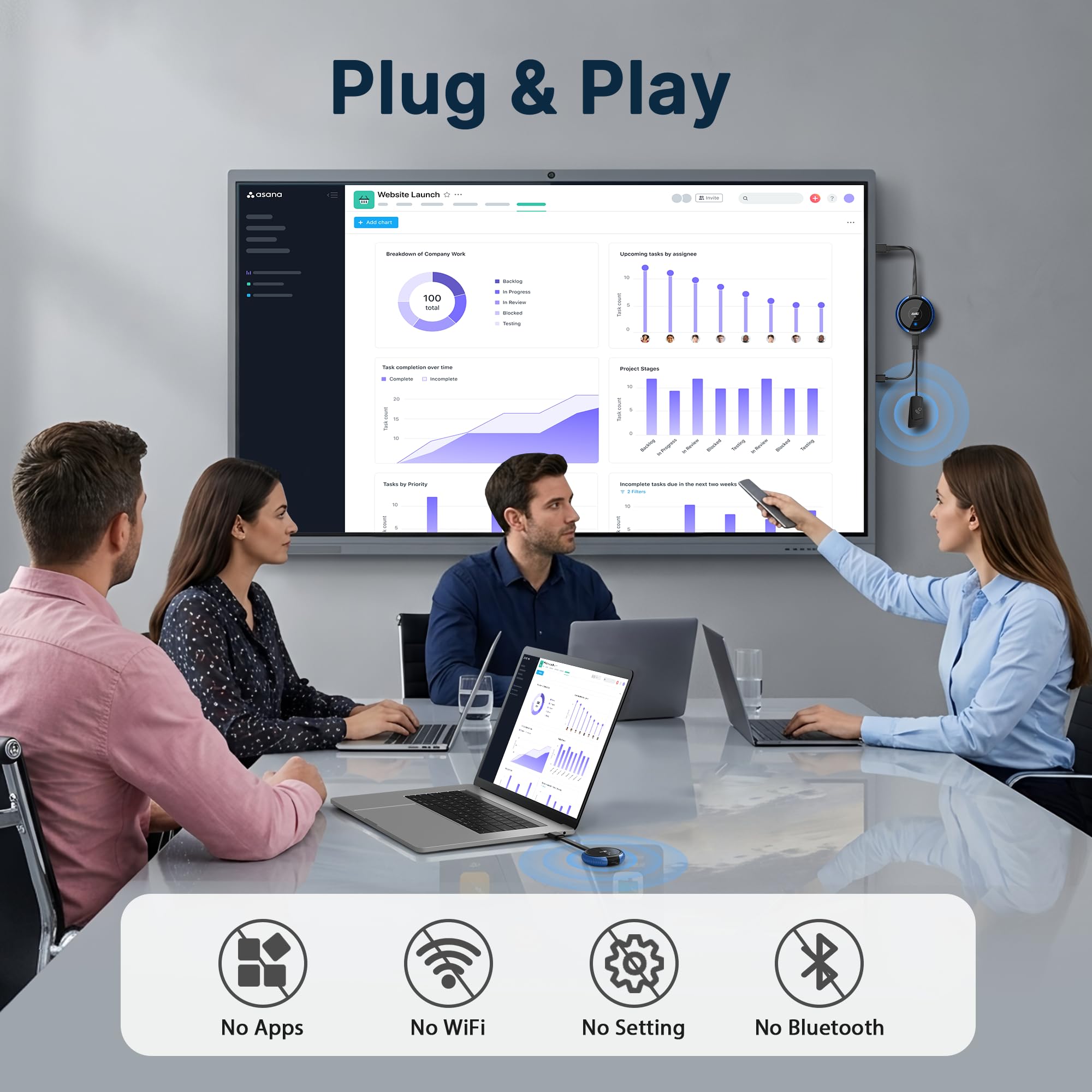 AIMIBO Émetteur et récepteur HDMI sans fil - Transmission sans fil HDMI sans fil - Décodage 4K - Transmission sans fil 50 m - Émetteur et récepteur de l'ordinateur portable/TV à la télévision