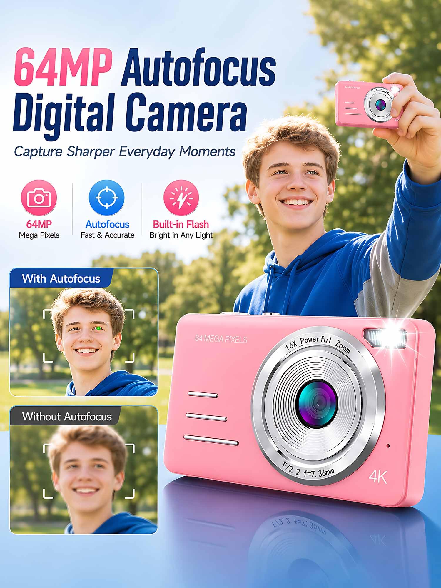 Fotocamera digitale 4K da 64 MP, fotocamera compatta rosa con zoom digitale 18x, schermo LCD da 2,8", scheda microSD integrata da 64 GB e batteria ricaricabile da 1500 mAh, fotocamera per
