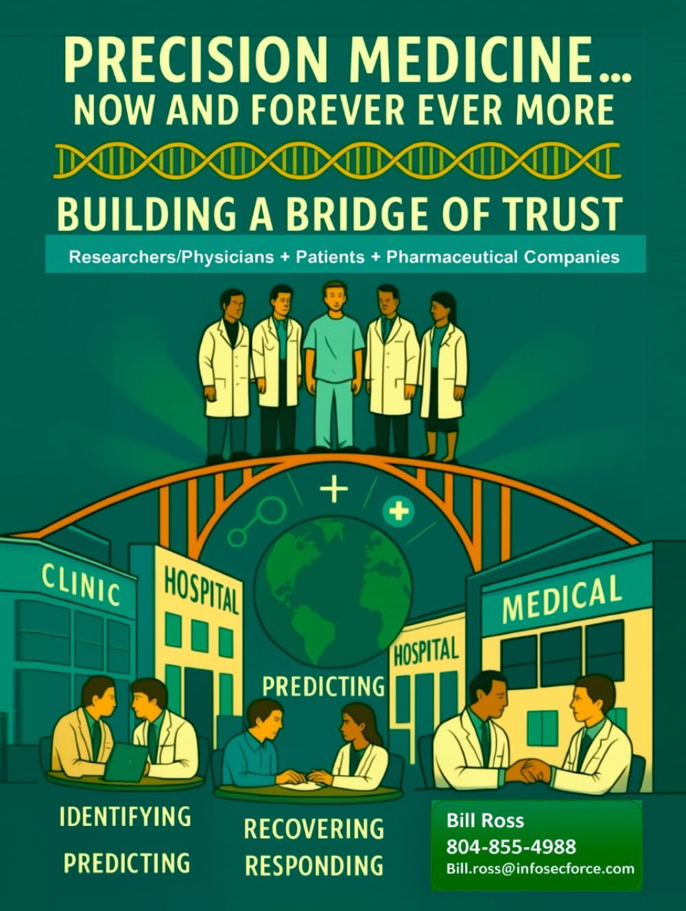Precision Medicine Now and Forever, Evermore