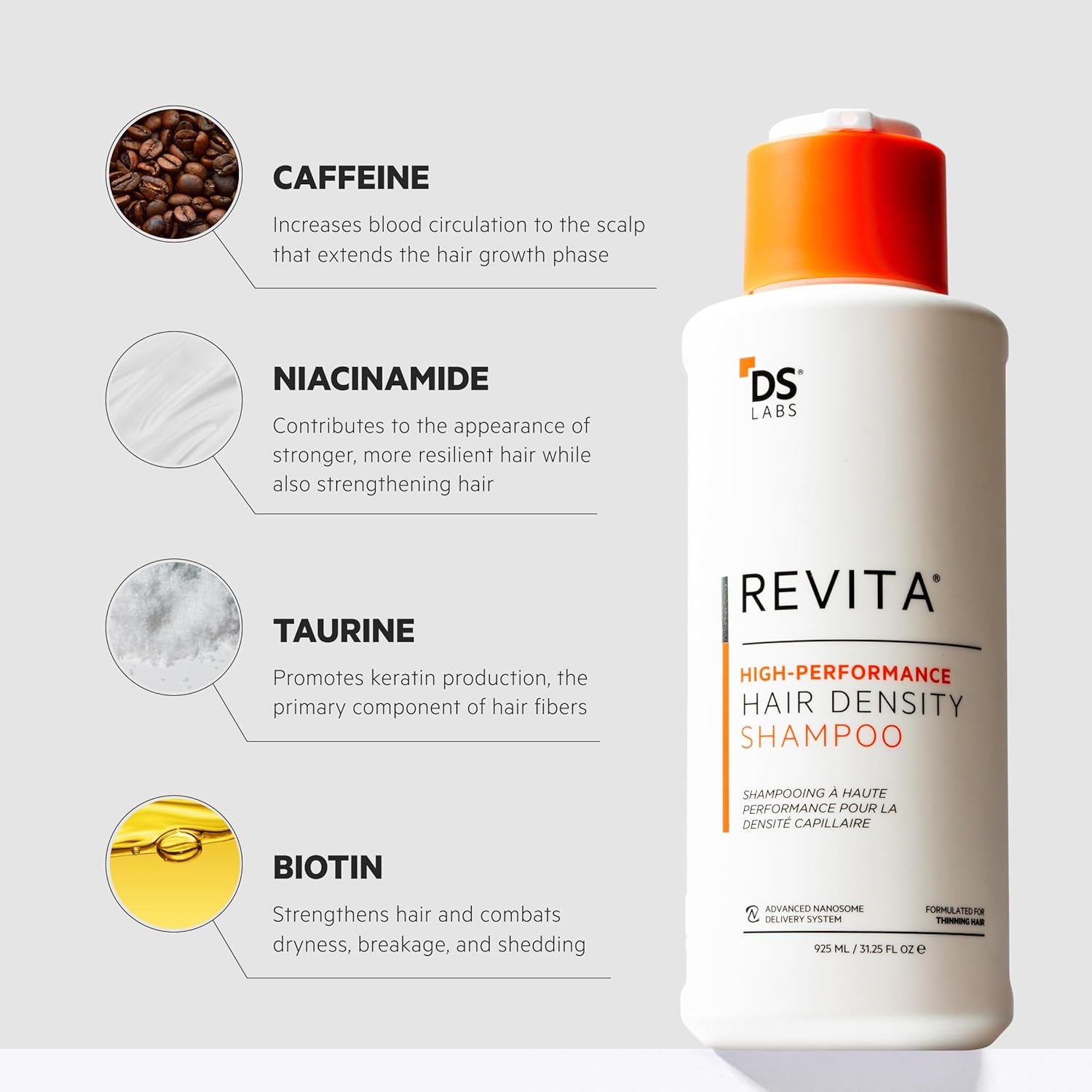 DS Labs Revita Shampoo & Scalp Massager, 925mL – Scalp First Cleanse for Fuller Looking, Volumized Hair, Lightweight Hydration, Sulfate & Silicone Free, Color Safe, For Men & Women