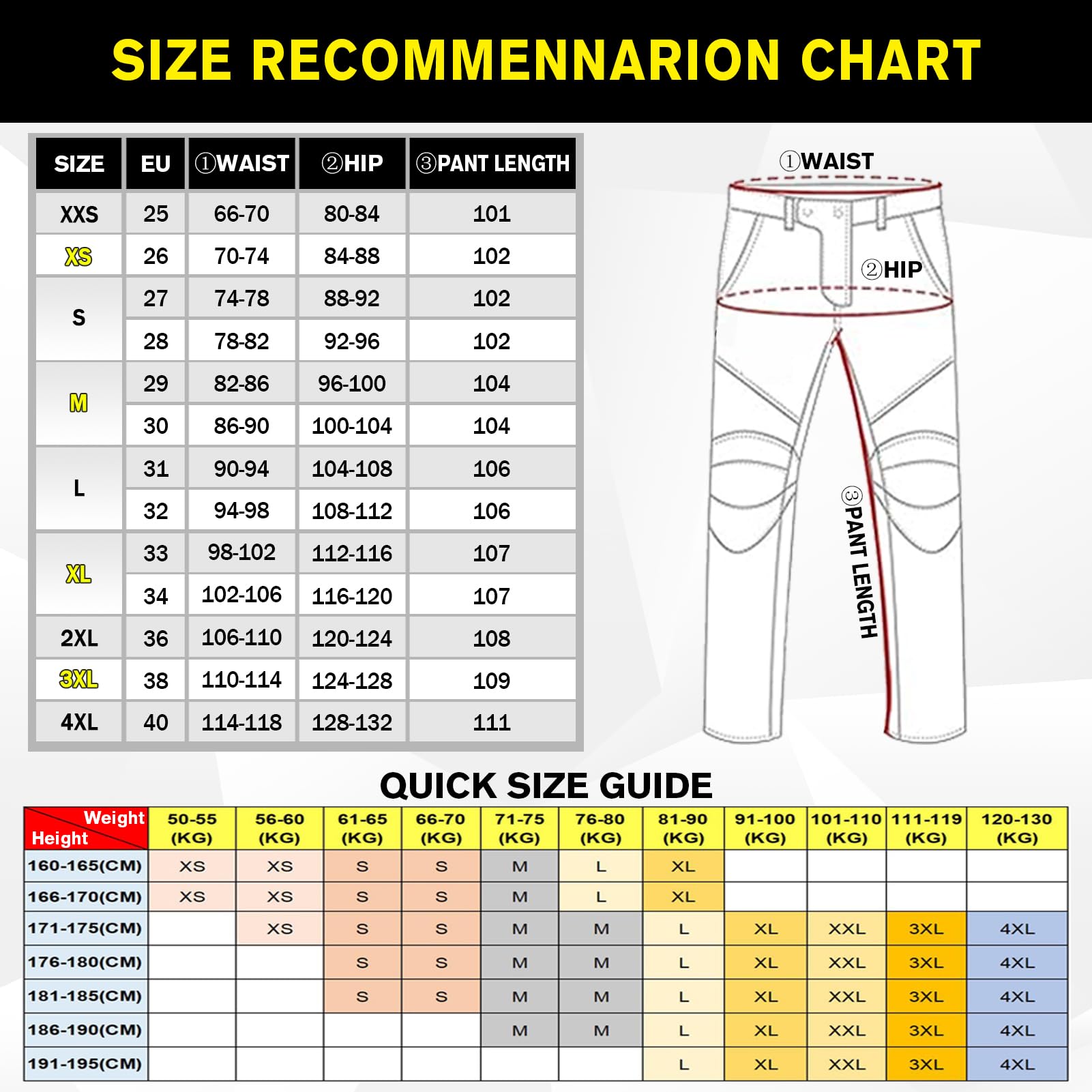 Pantaloni protettivi da Moto, Pantaloni Moto Uomo con Protezioni, Jeans da Moto da Uomo Realizzati in aramide Resistente all'Usura con 2 Paia di Protezioni Rimovibili