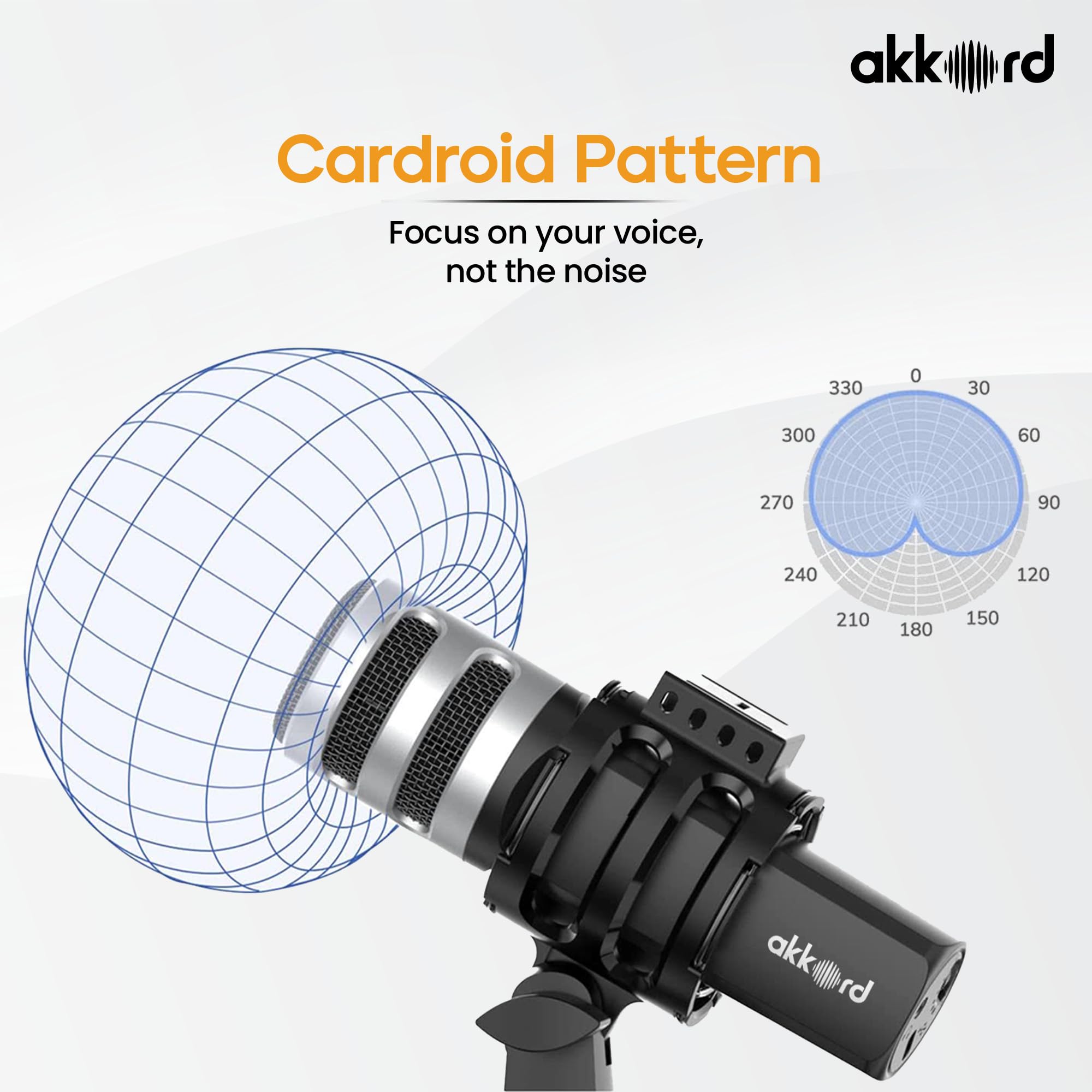 AKKORD Mikrofon USB ze statywem – kardioidalny mikrofon pojemnościowy 192 kHz/24 bit, membrana 9,7 mm, Plug & Play, do podcastów, przesyłania strumieniowego, nagrywania głosu, gier - do komputerów PC