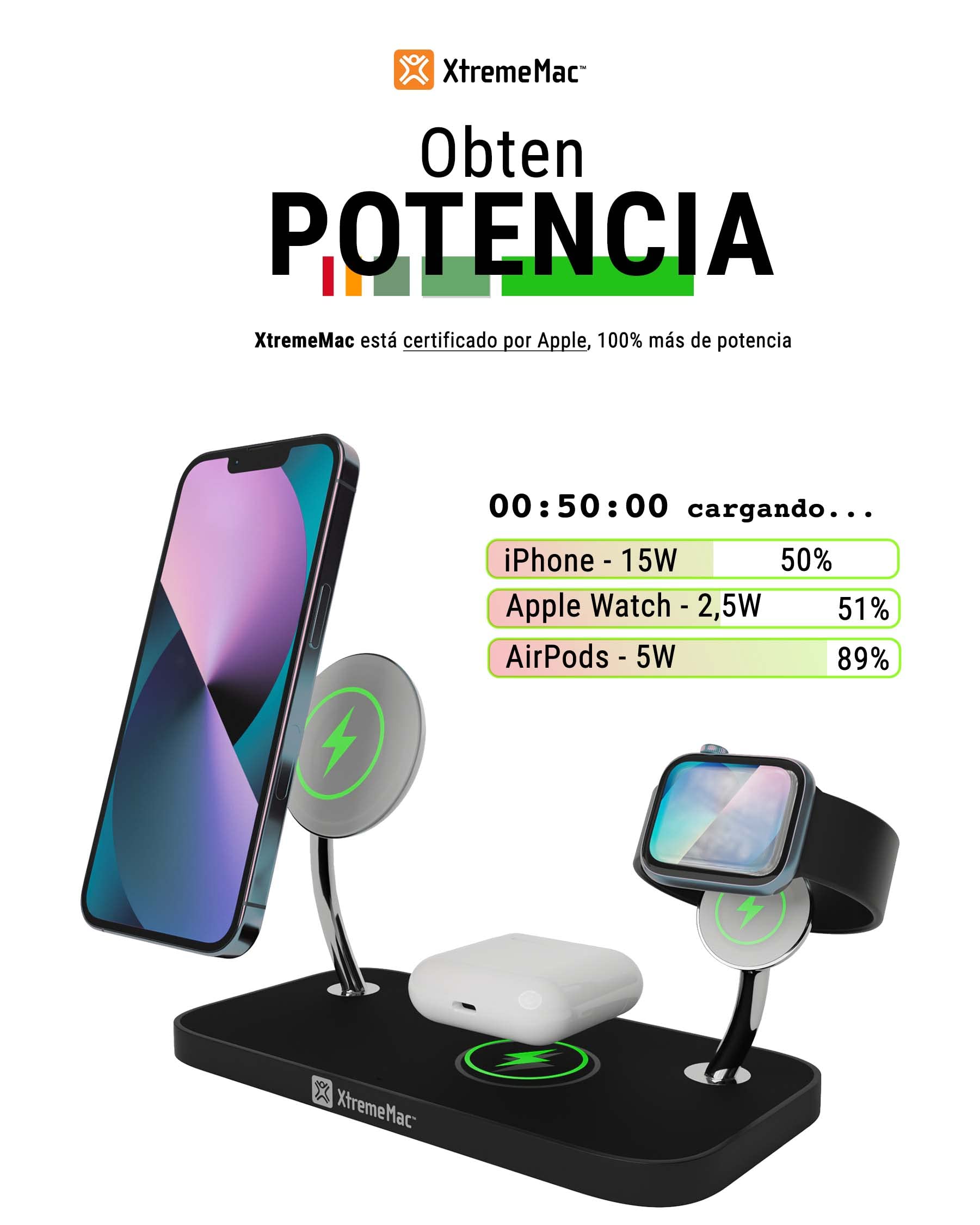XtremeMac X-mag Pro Cargador Inalámbrico 3-en-1 de Alta Velocidad, con certificación MagSafe para iPhone 12/13/14/15, Apple Watch, AirPods y Todos los Smartphones con Capacidad de Carga inalámbrica.
