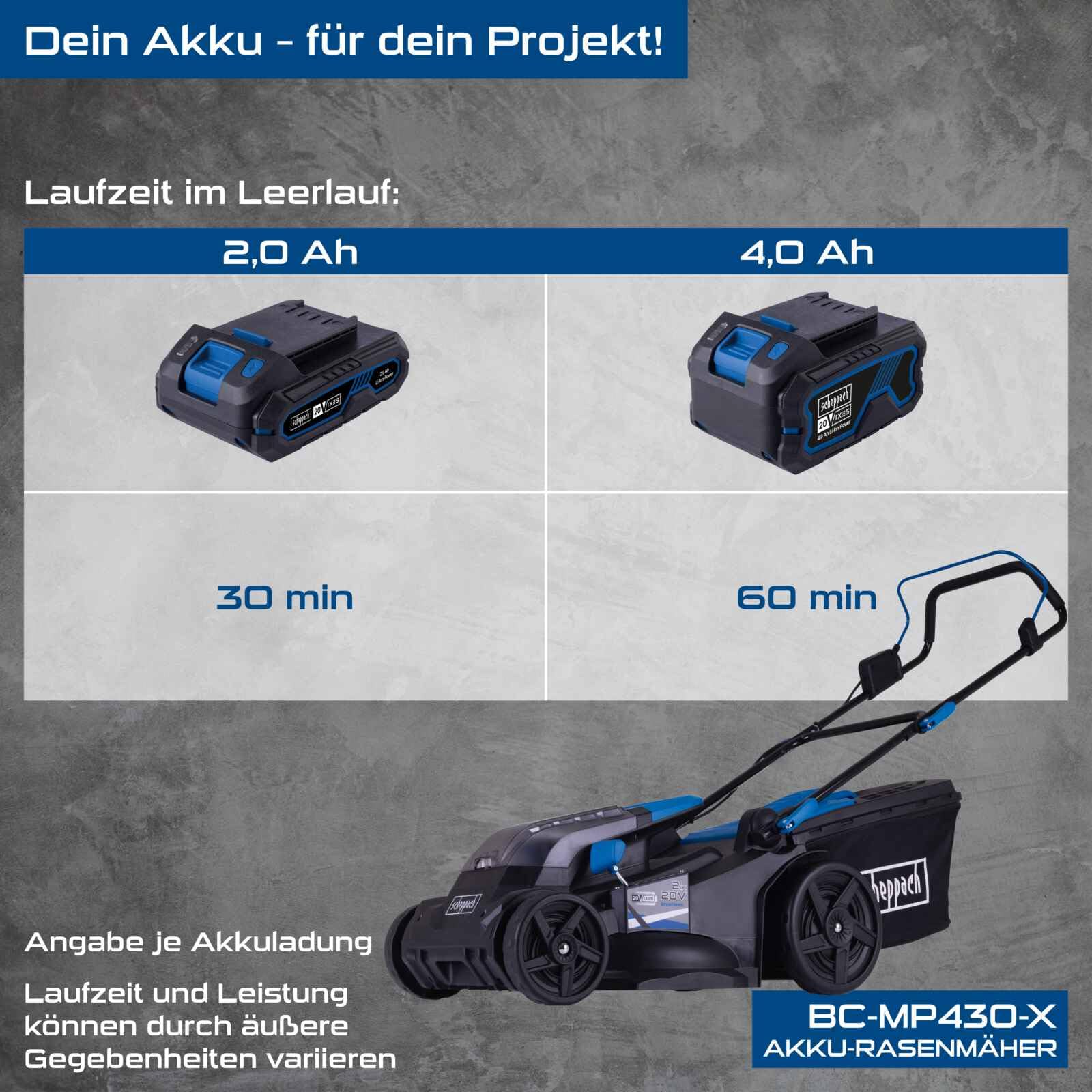 Cortac�sped a bater�a - SCHEPPACH BC-MP430-X - 20V IXES - ancho de corte 43 cm - Mulching - sin bater�a ni cargador