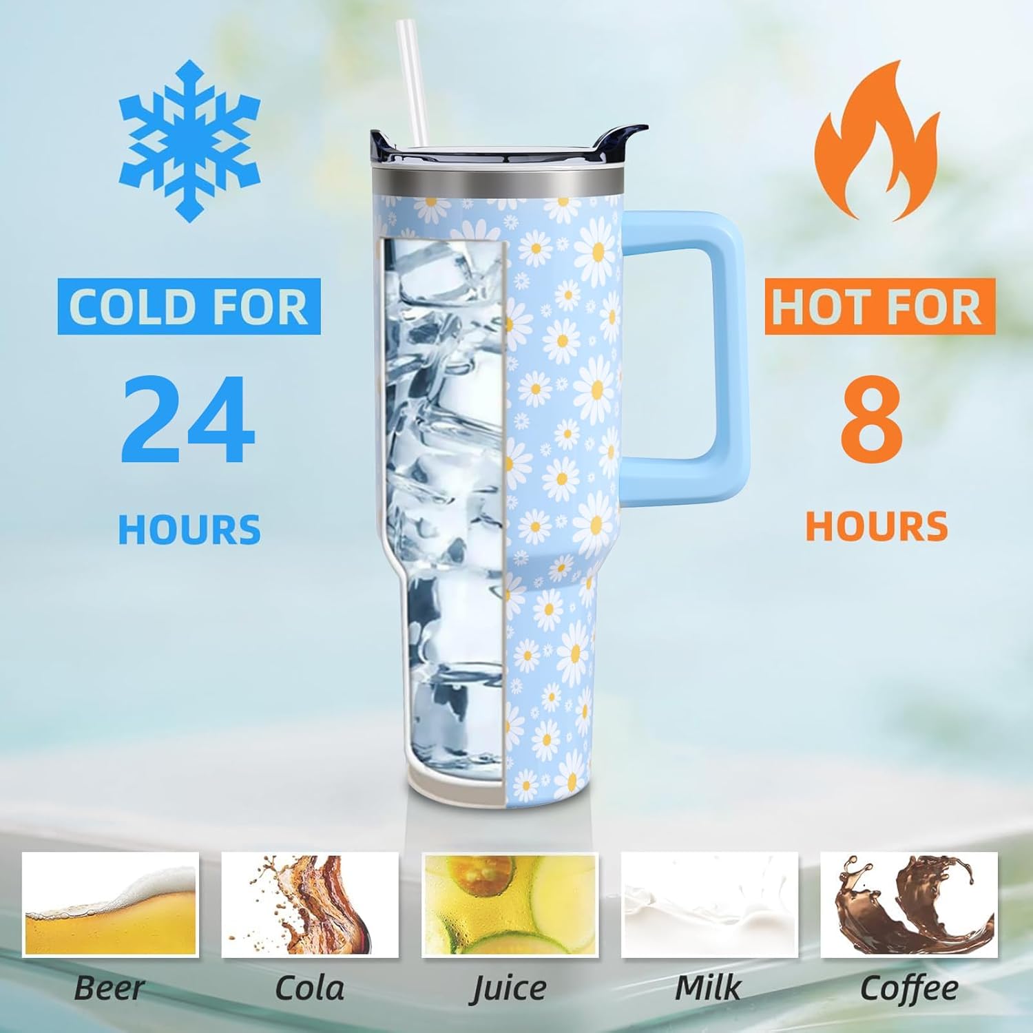 Daisy Floral Gifts Cup for Women Girls, 40oz Tumbler with Handle and Straw, Blue Daisies Flowers Lover Stainless Steel Water Bottle Mug (1PC) - Image 7