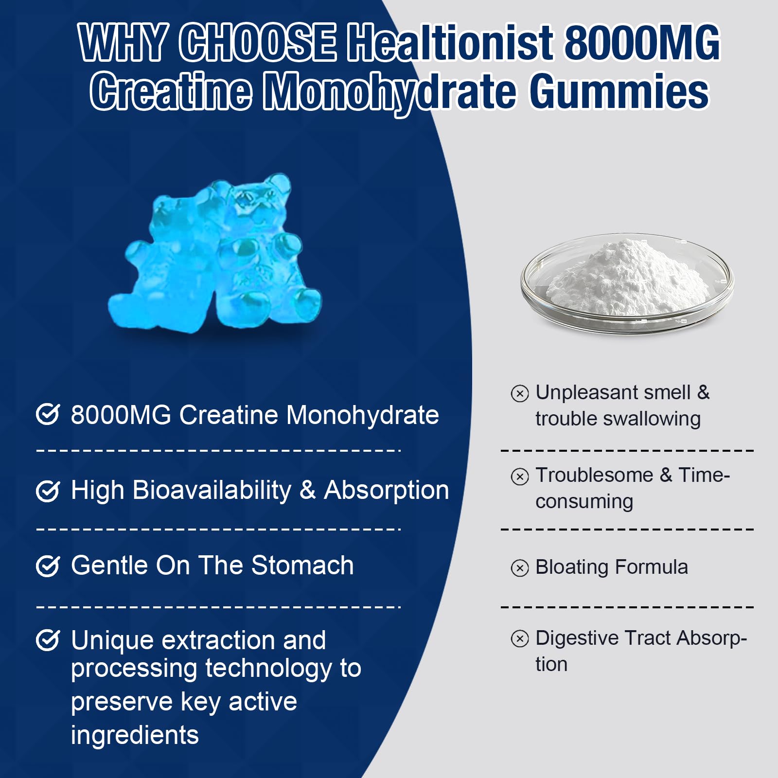 2 Pack 8000MG Creatine HMB Monohydrate Gummies for Men & Women, L-Taurine & Vitamin B6 12, 180 Blueberry Flavor Counts Supplement Gummies (60-Day Supply) — Amazon image 7