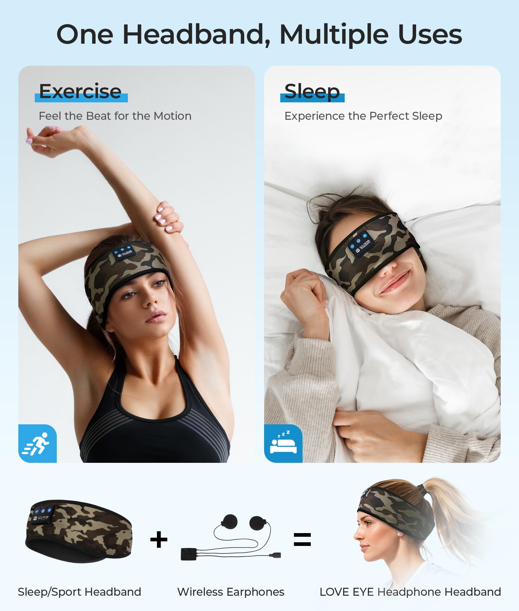 LOVE EYE Auriculares inalámbricos para dormir Bluetooth 5.4 para dormir de lado, auriculares Bluetooth para deportes, dispositivos tecnológicos, regalos (camuflaje marrón)