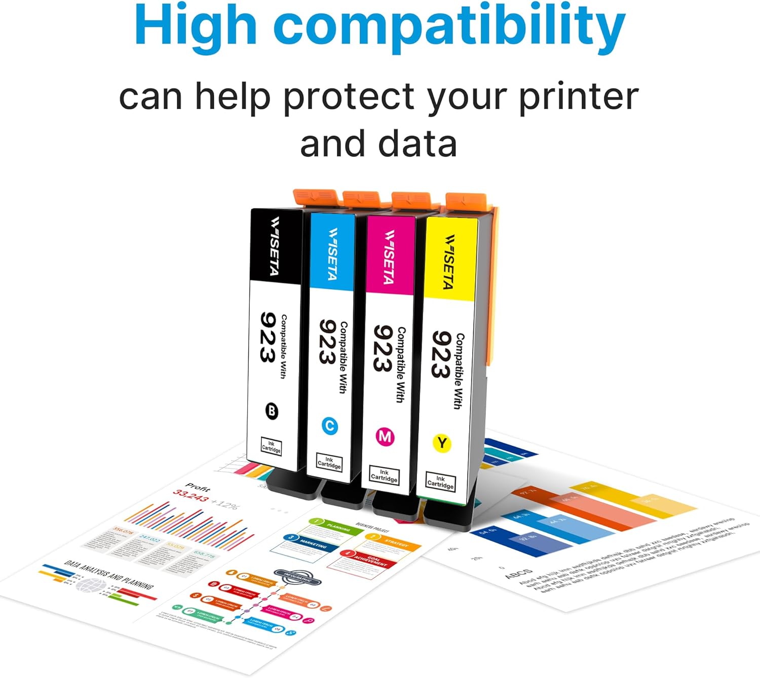 923 Ink Cartridges for HP Printers Compatible for HP 923 Ink Cartridges Combo Pack Work for OfficeJet Pro 8135e 8138e 8139e 8130e 8120e 8122e 8124e (Black Cyan Magenta Yellow, 4 Pack，Without Chip)