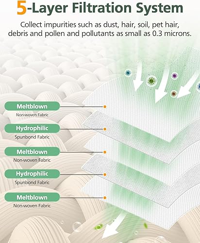 Miniatura 4 de Paquete de 12 bolsas de vacío de tela HEPA tipo O 53294 de repuesto para aspiradora vertical Kenmore, modelo 53294, 5068, 50688 31140, repuesto #