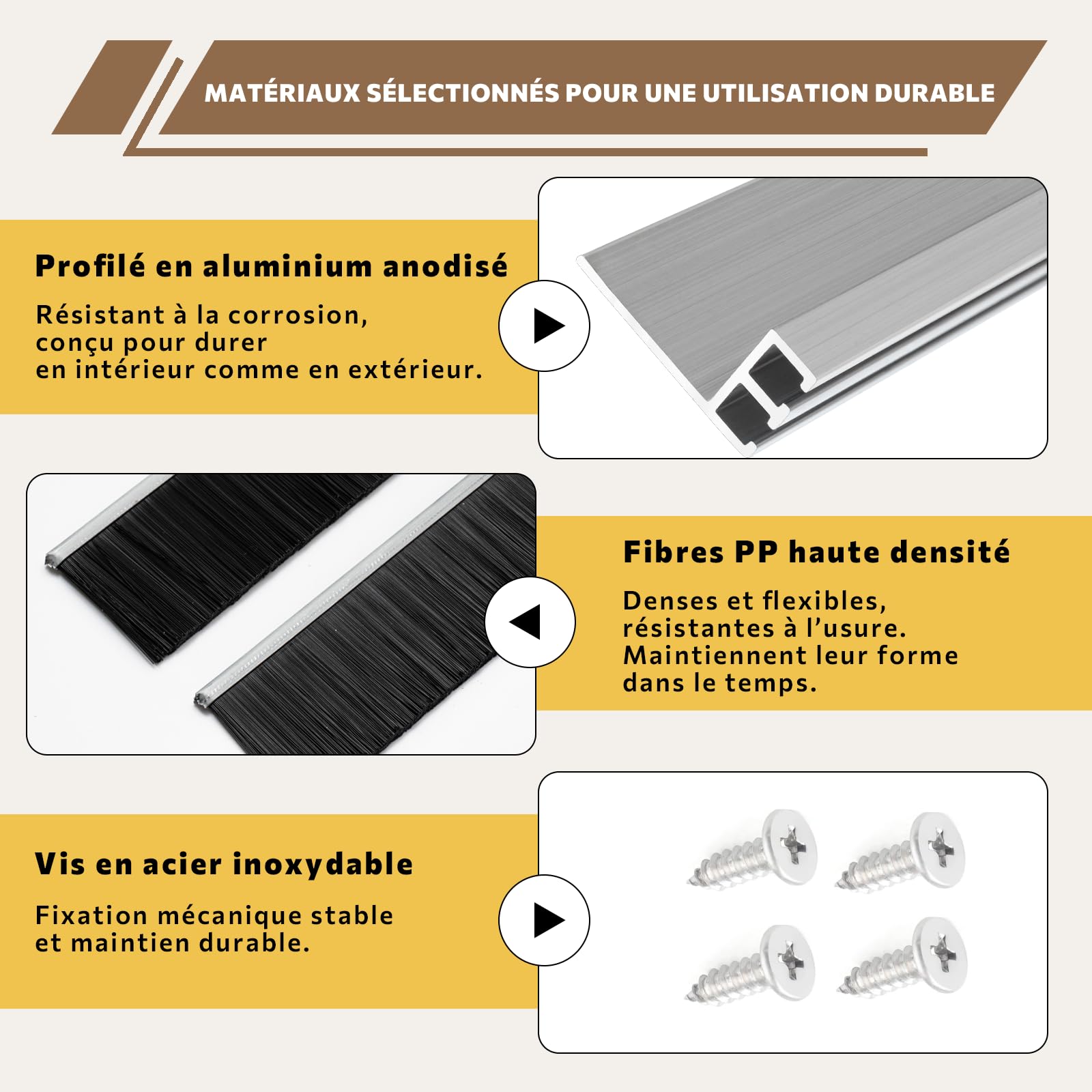 Lot de 4 – Joint de Porte à Brosse Retsun 53 mm x 880 mm – Double Couche Exclusive – Aluminium anodisé avec Fibres PP Haute densité – Anti-Courant d’air, Anti-Insectes et Anti-poussière（Double3cm, 4）