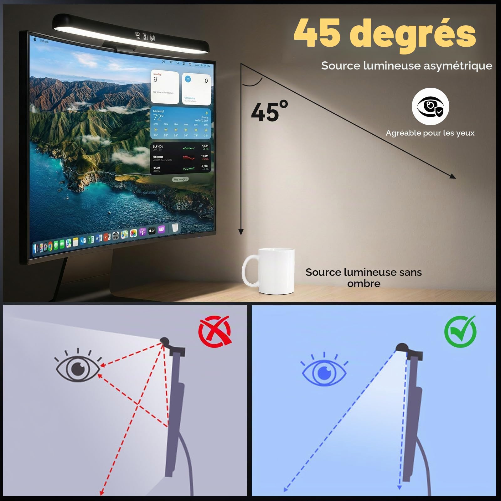 ELUTENG Lampe Moniteur Incurvée 40 cm, Barre Lumineuse PC