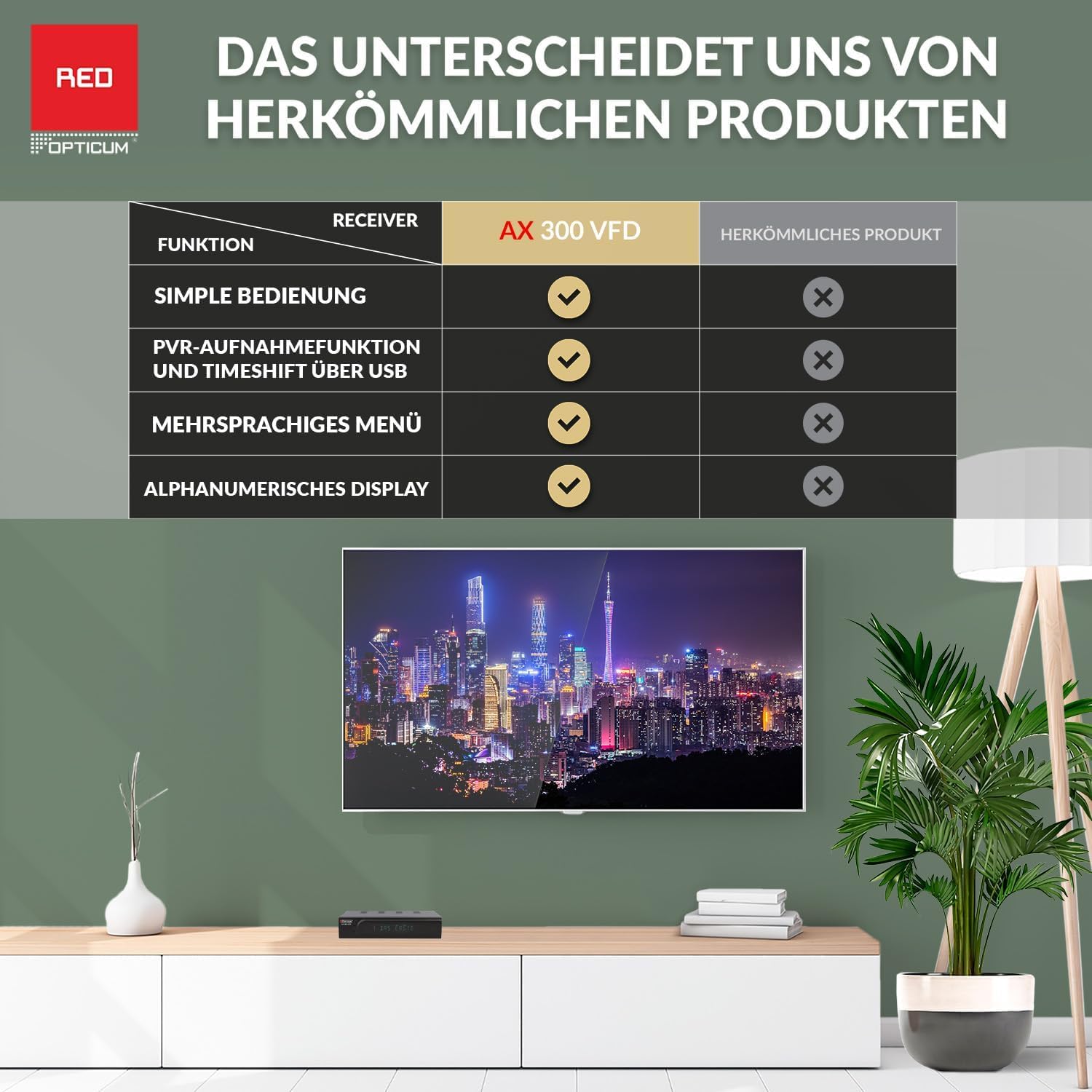 RED OPTICUM AX 300 VFD Sat Receiver mit PVR I Digitaler Satelliten-Receiver HD mit alphanumerischem Display - DVB-S2 - HDMI - SCART - USB 2.0 - Coaxial Audio I 12V Netzteil ideal für Camping