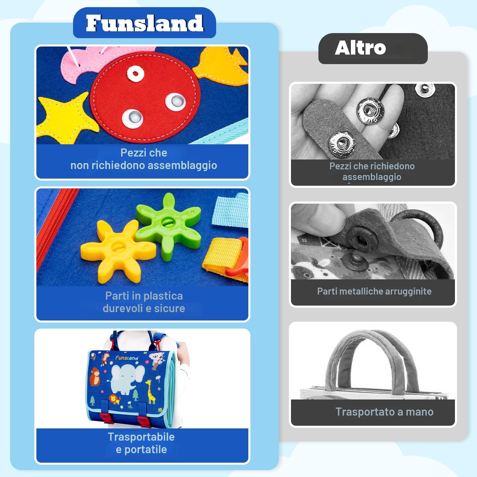 Busy Board Giochi Montessori 2 3 4 5 Anni, Pannello Sensoriale Bambini Montessori Giochi Educativi, Gioco da Viaggio Regali per Bambini