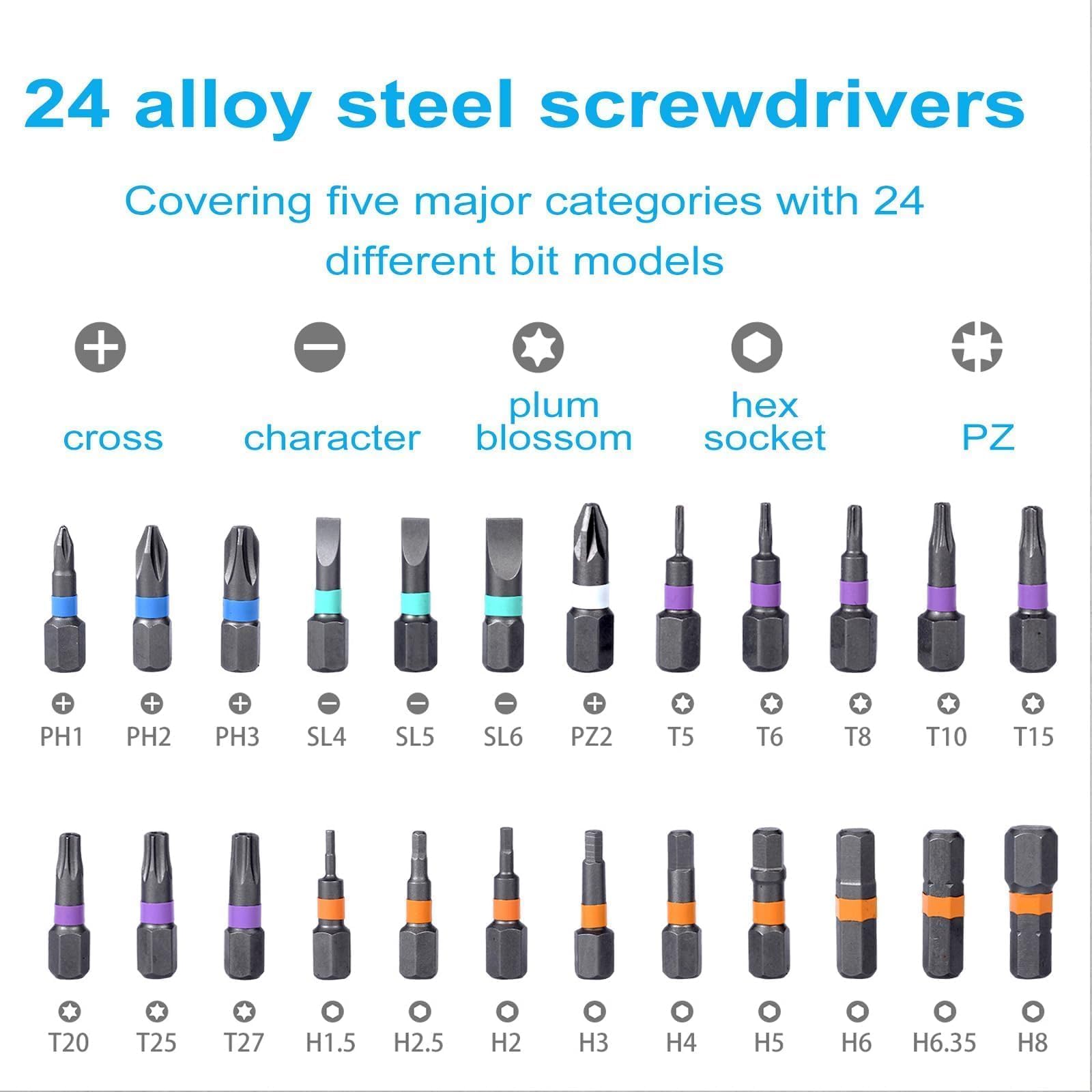 Set di cacciaviti, cacciavite magnetico 39 in 1, set di cacciaviti multifunzione a cricchetto con scatola trasparente, set di strumenti di riparazione portatili, per elettronica, bici, mobili, fai da