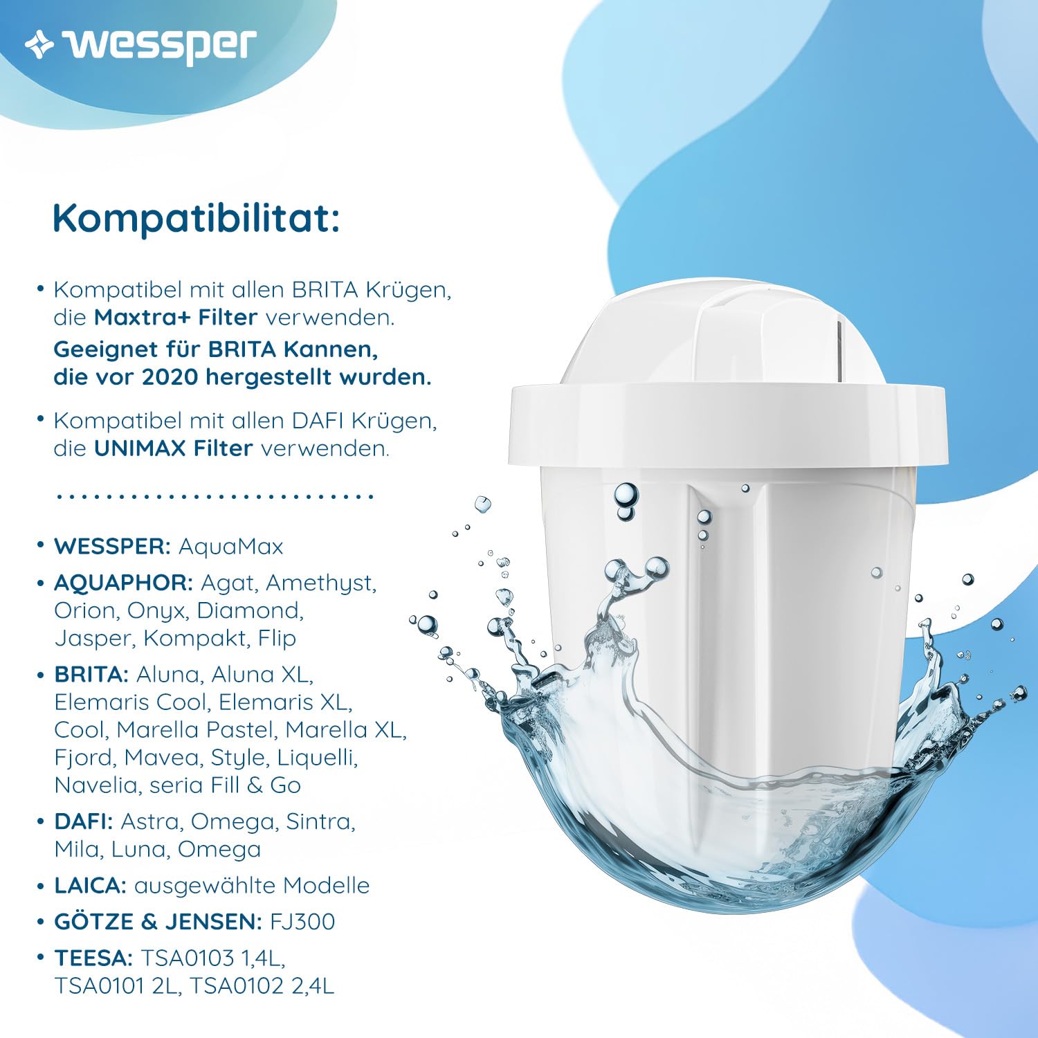 Wessper Filtro Acqua Compatibile con Laica Bi-Flux, Brita Maxtra – Cartucce per Caraffa Filtrante – Riduce Calcare, Cloro e Metalli Pesanti – Gusto Puro – 6 Pezzi