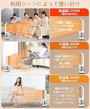 電気ファンヒーター 冷暖兼用【8段階送風/3段階温風】 Amazon | 扇風機 タワーファン 冷暖兼用【3段階温風/8段階送風