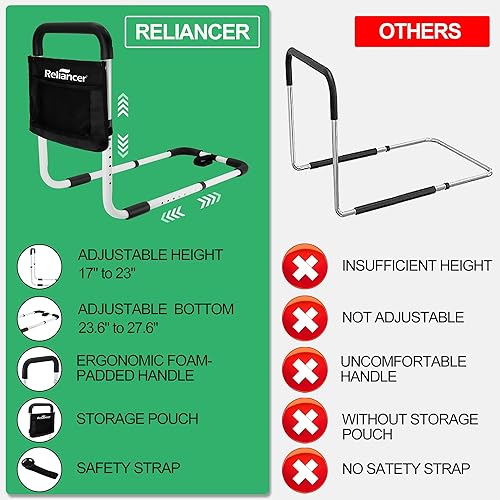 Miniatura 2 de RELIANCER Barandilla de seguridad de cama para adultos mayores, mango ajustable para asistencia de cama para cualquier cama, barandillas laterales